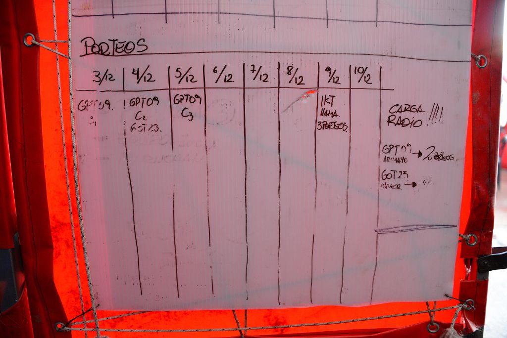 17 Schedule Showing Our Two Porters For Carries To Camps 1, 2, and 3 Inside The Inka Expediciones Kitchen Tent At Aconcagua Plaza Argentina Base Camp